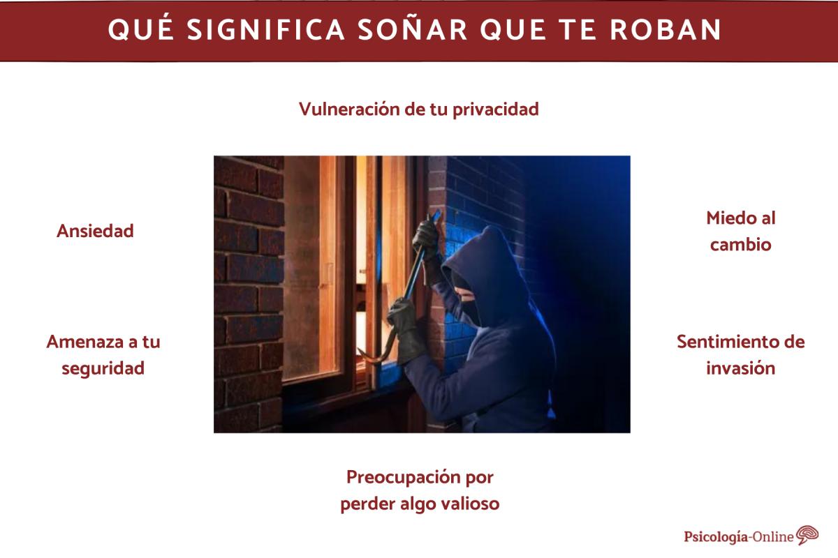 Qué significa soñar que te roban