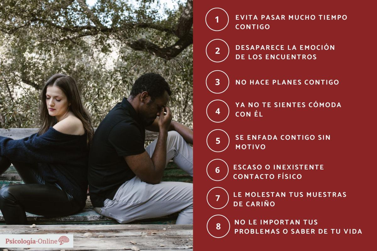 Cómo saber si un hombre se ha cansado de ti
