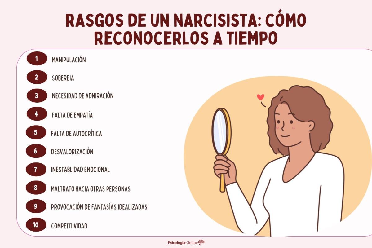 20 rasgos de un narcisista: cómo reconocerlos a tiempo