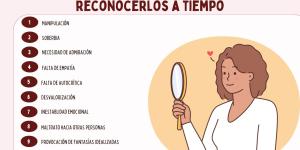 20 rasgos de un narcisista: cómo reconocerlos a tiempo