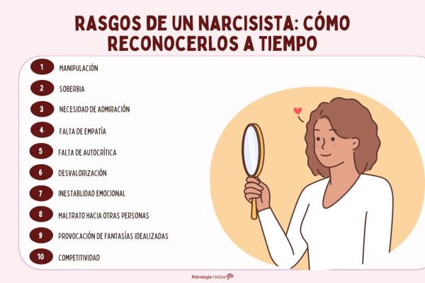 20 rasgos de un narcisista: cómo reconocerlos a tiempo