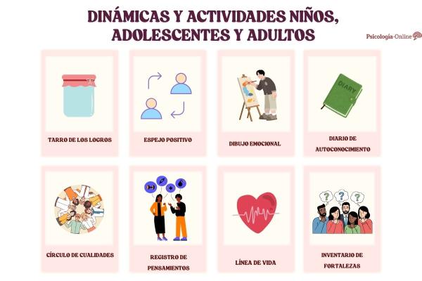 Dinámicas y actividades efectivas para trabajar la autoestima en niños, adolescentes y adultos