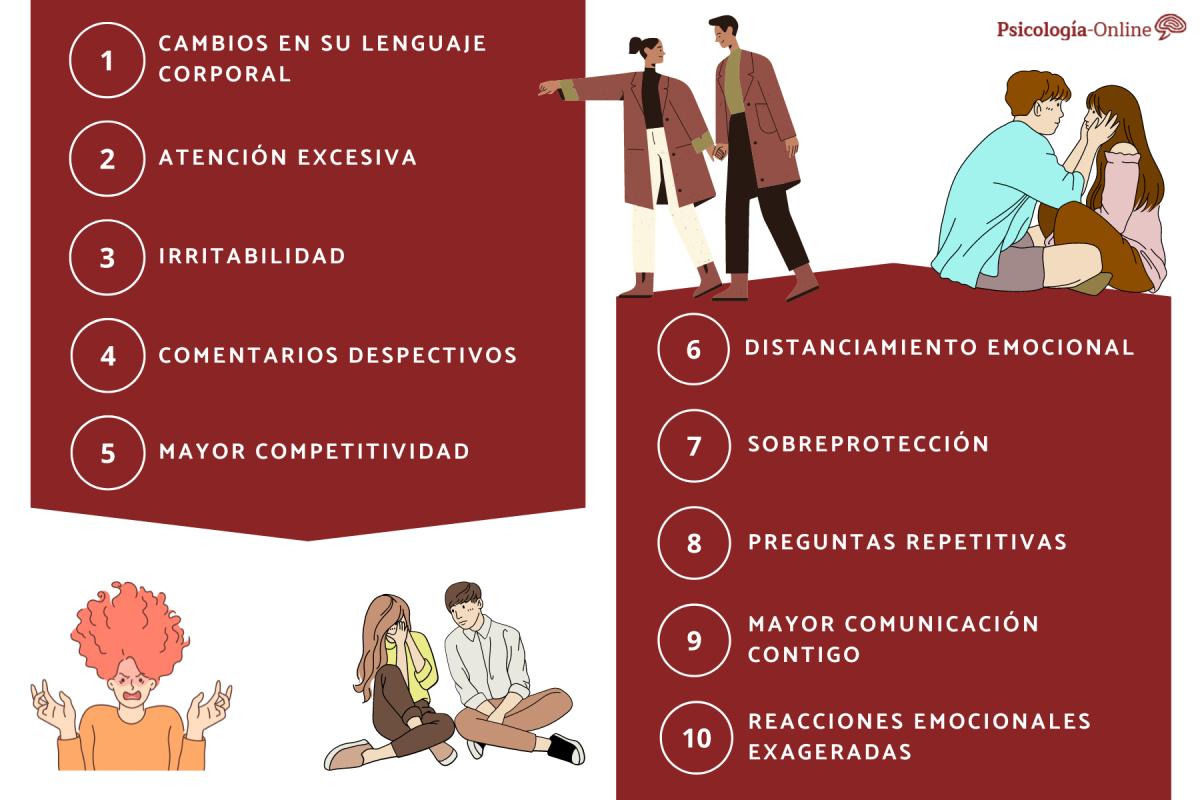 Cómo detectar los celos de un hombre enamorado en silencio