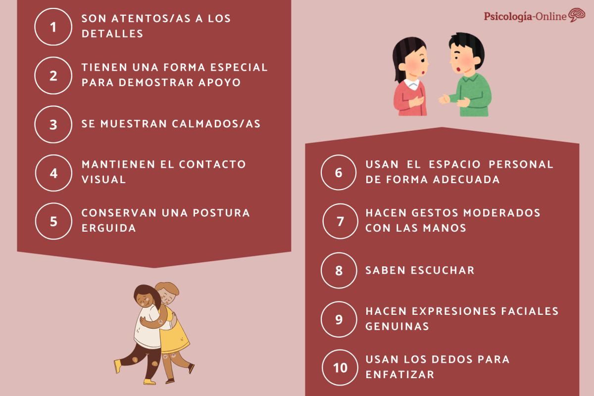 Gestos de personas inteligentes