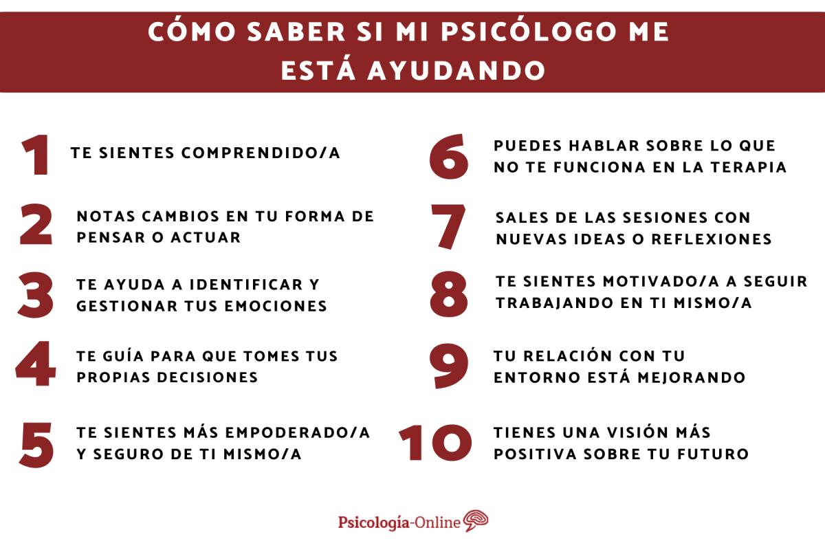 Cómo saber si mi psicólogo me está ayudando