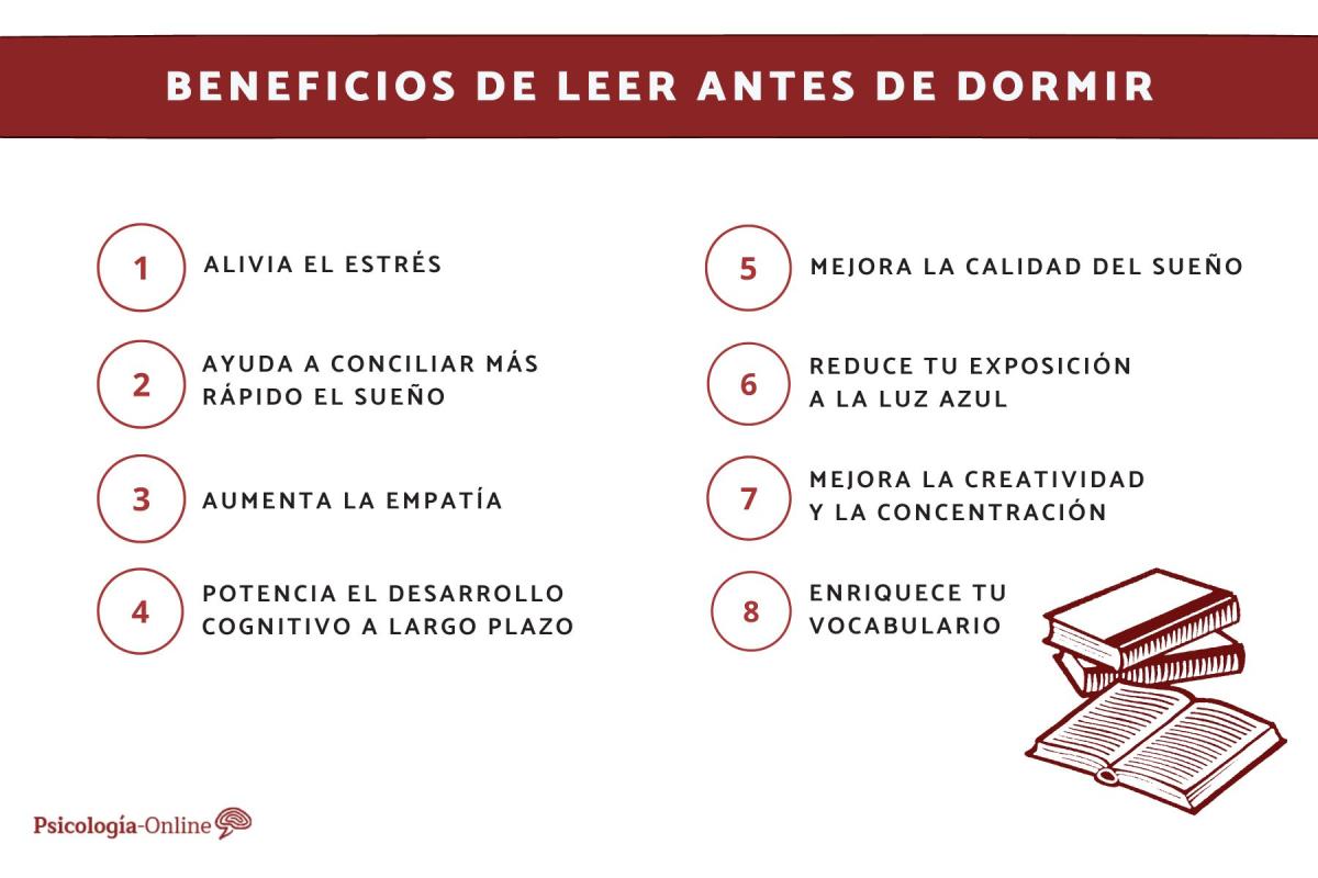 Beneficios de leer antes de dormir