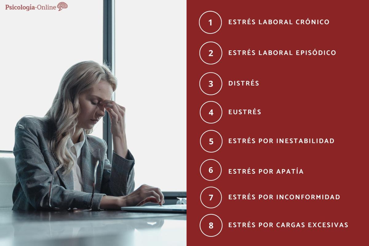 Tipos de estrés laboral