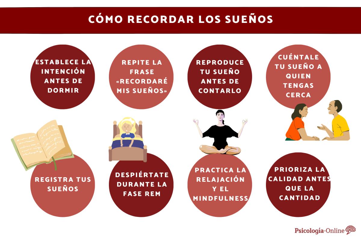 8 Consejos para recordar los sueños - Claves prácticas para lograrlo