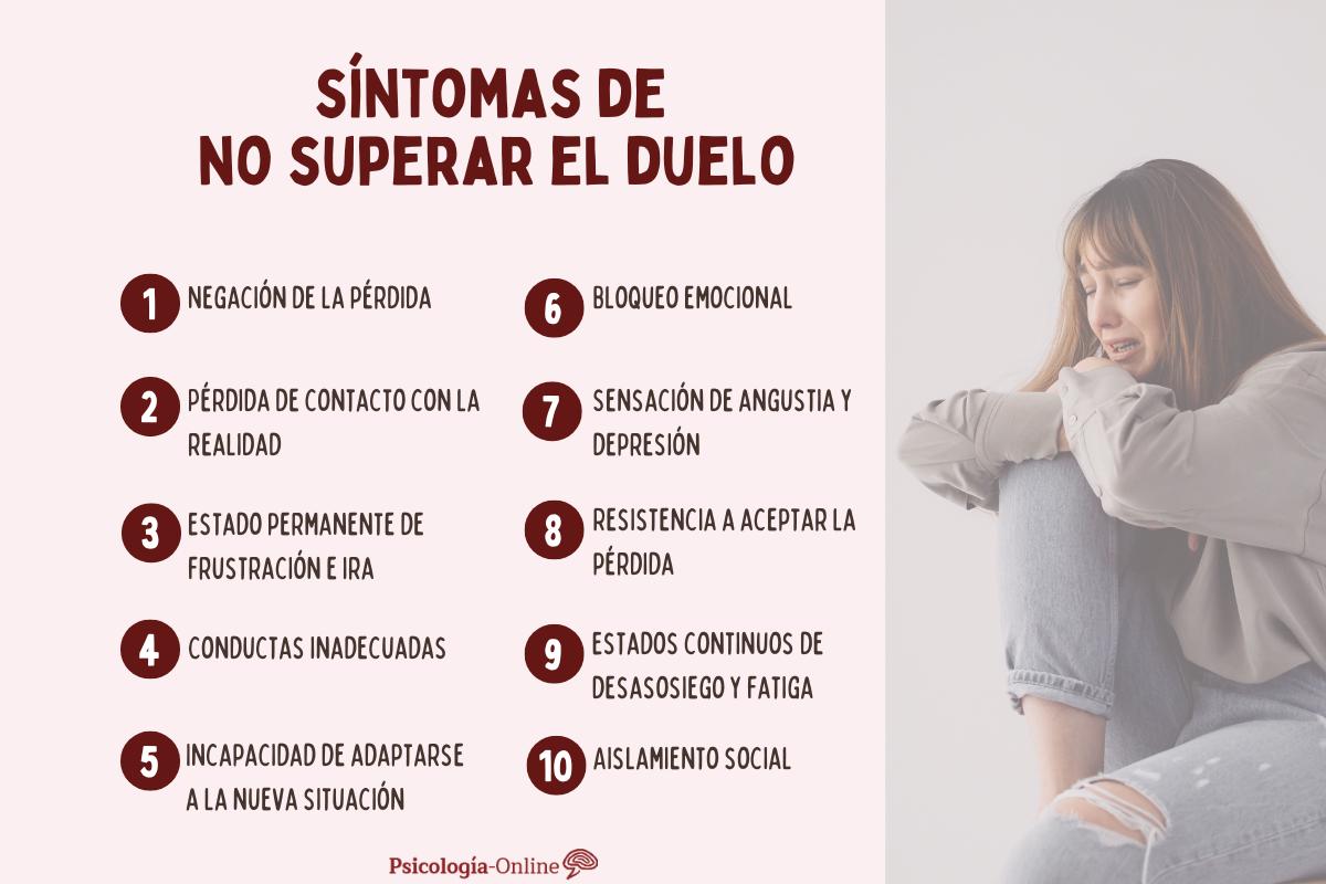 Síntomas de no superar el duelo