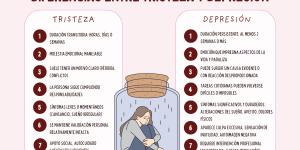 10 Diferencias entre tristeza y depresión: señales para reconocer cada una