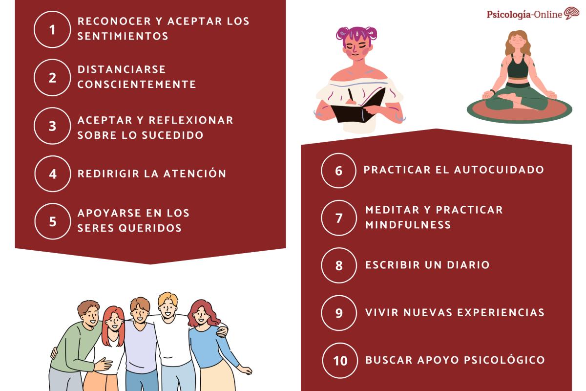 Cómo olvidar a alguien con quien no tuviste nada