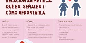 Relación asimétrica: qué es, señales y cómo afrontarla