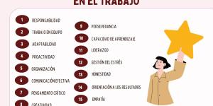 15 fortalezas de una persona en el trabajo