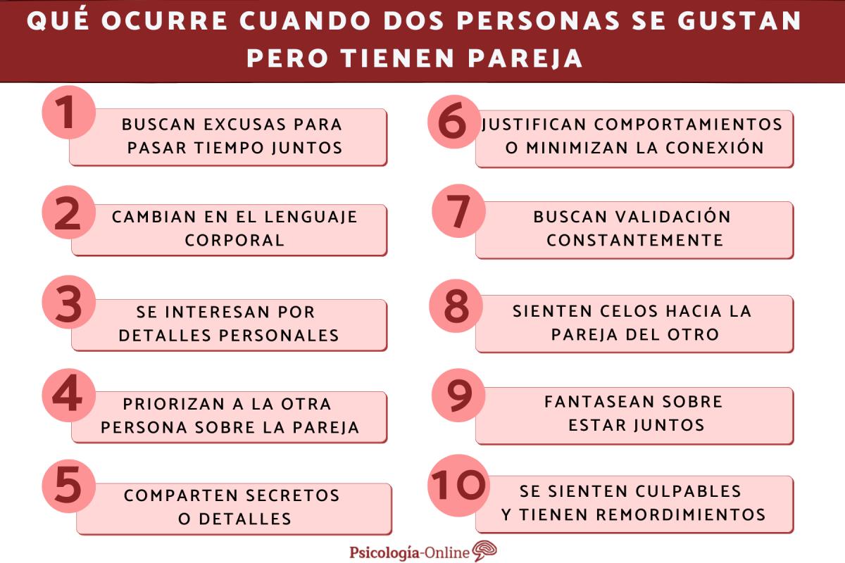 Qué ocurre cuando dos personas se gustan pero tienen pareja