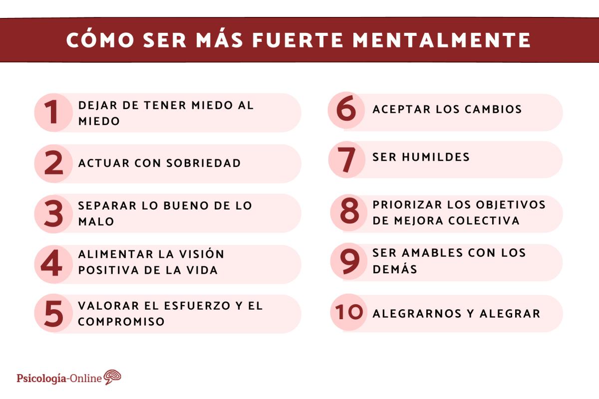 Cómo ser más fuerte mentalmente