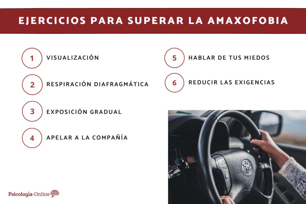 Ejercicios para superar la amaxofobia