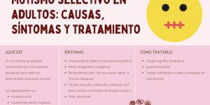 Mutismo selectivo en adultos: causas, síntomas y tratamiento