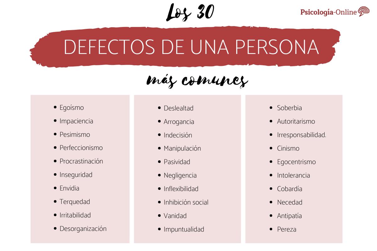 Defectos de una persona: lista y ejemplos