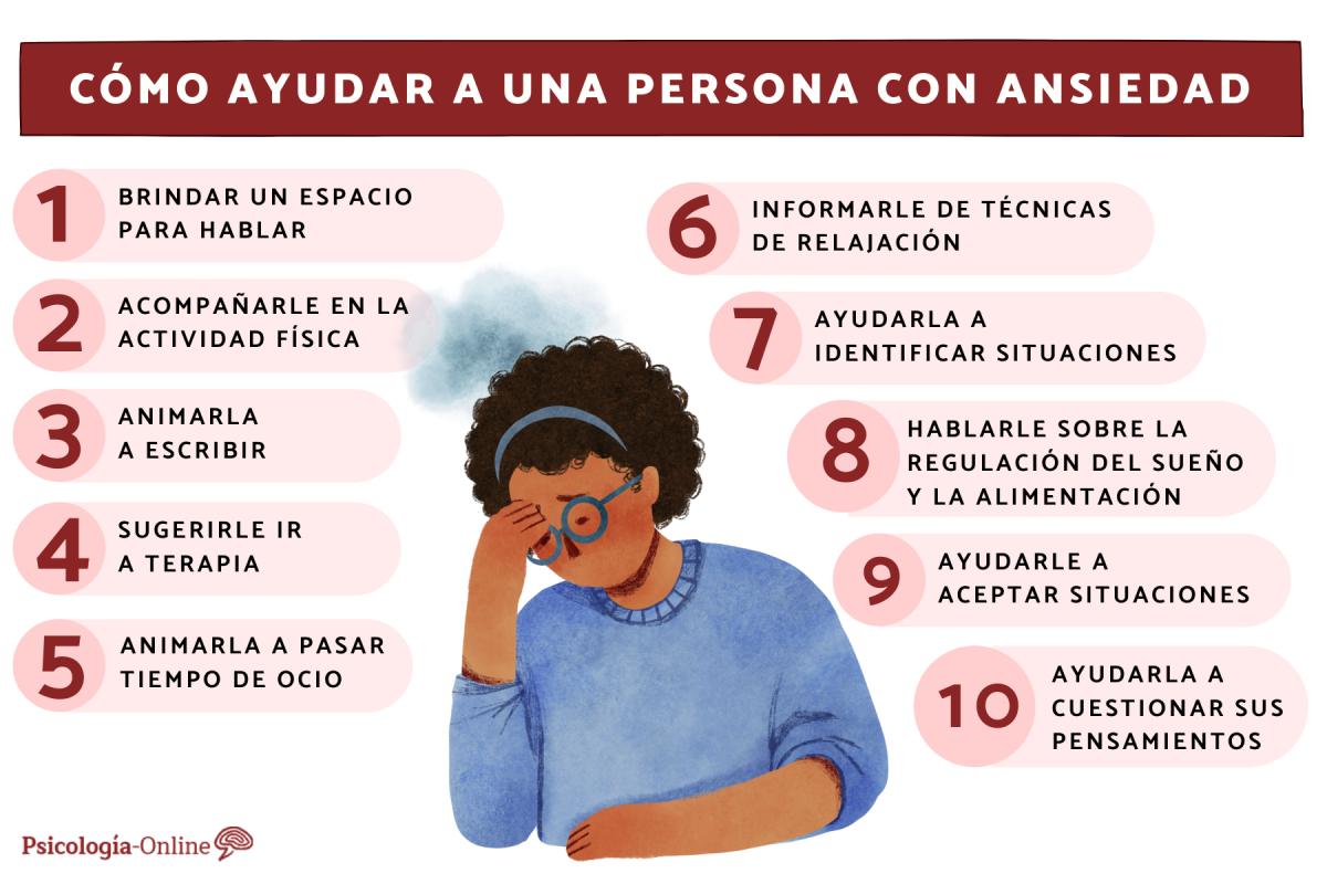 Cómo ayudar a alguien con ansiedad