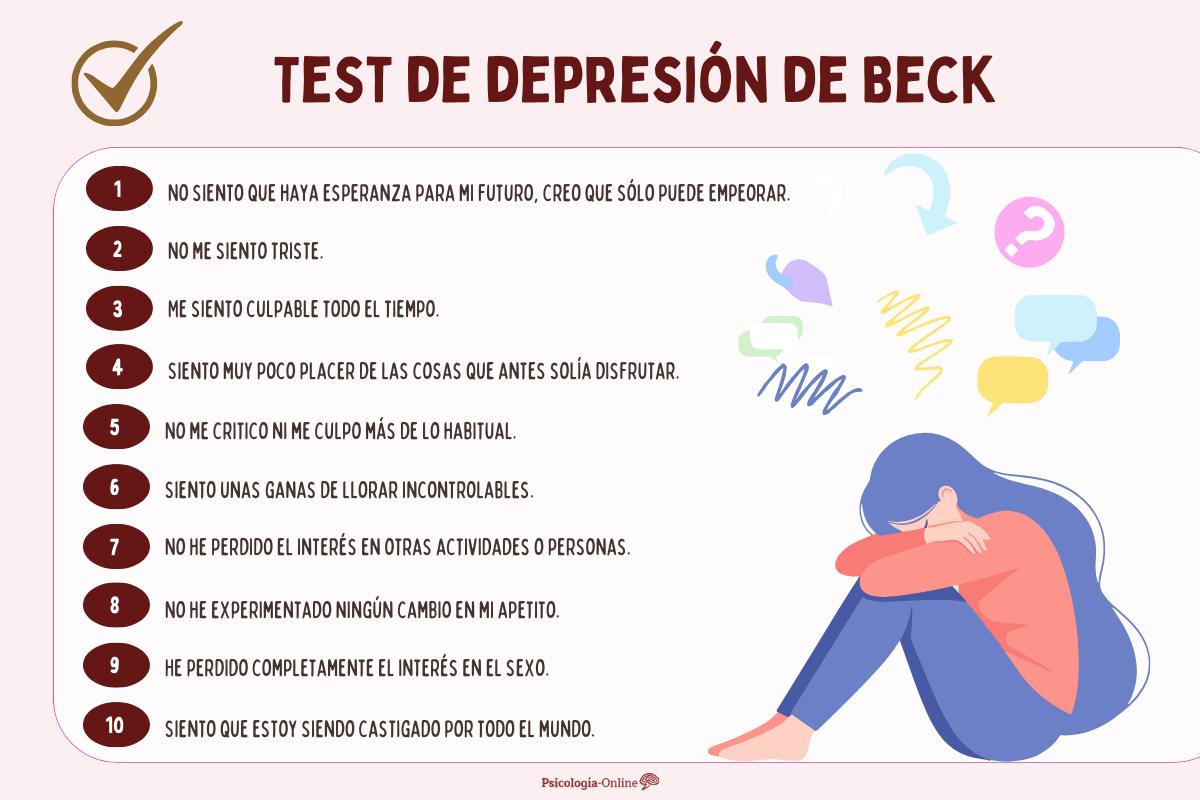 Test de depresión de Beck