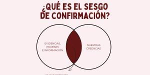 Sesgo de confirmación: qué es, ejemplos y cómo evitarlo