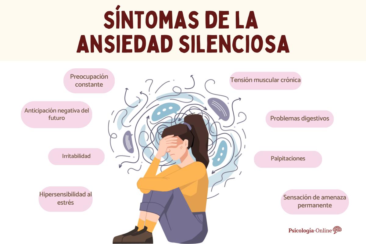 Ansiedad silenciosa: qué es, síntomas y tratamiento