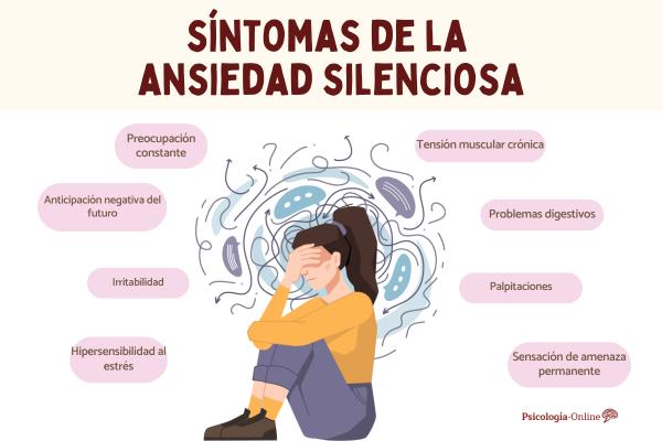 Ansiedad silenciosa: qué es, síntomas y tratamiento