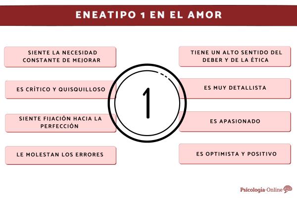 Cómo es el eneatipo 1 en el amor y la pareja