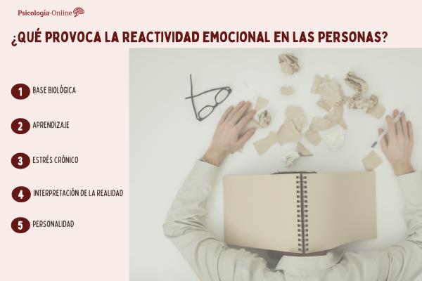 Reactividad emocional: causas, síntomas y estrategias de control - ¿Qué provoca la reactividad emocional en las personas?