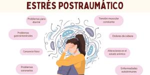 Síntomas físicos del estrés postraumático