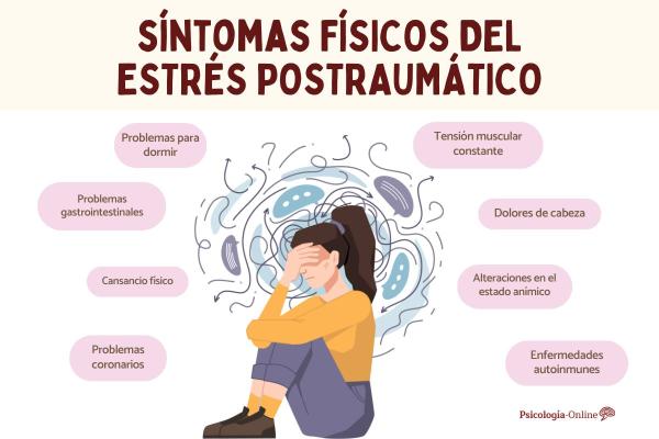 Síntomas físicos del estrés postraumático