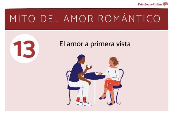 Mitos del amor romántico y la realidad - El amor a primera vista