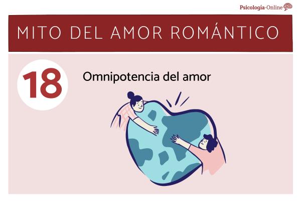 Mitos del amor romántico y la realidad - Omnipotencia del amor