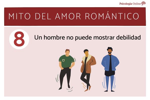 Mitos del amor romántico y la realidad - Un hombre no puede mostrar debilidad