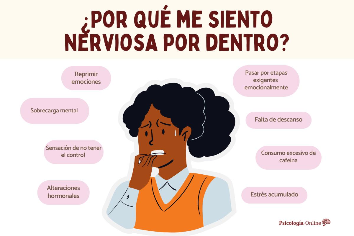 Me siento nerviosa por dentro: por qué y cómo calmarlo