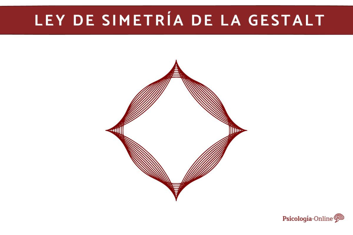 Qué es la ley de simetría de la Gestalt y ejemplos