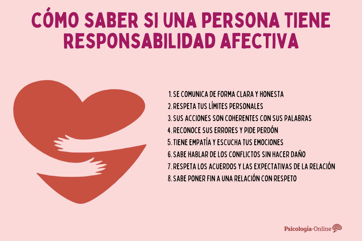 Cómo saber si una persona tiene responsabilidad afectiva