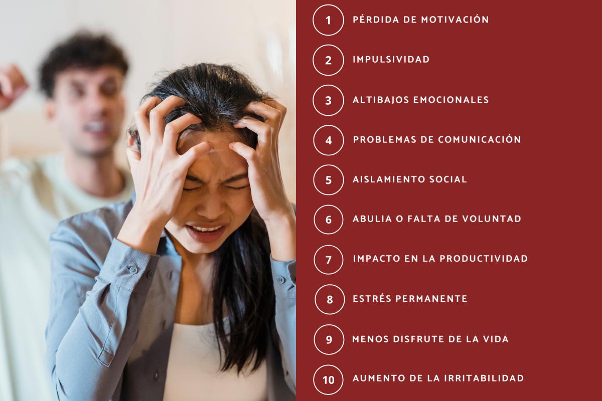 Consecuencias de vivir con una persona negativa