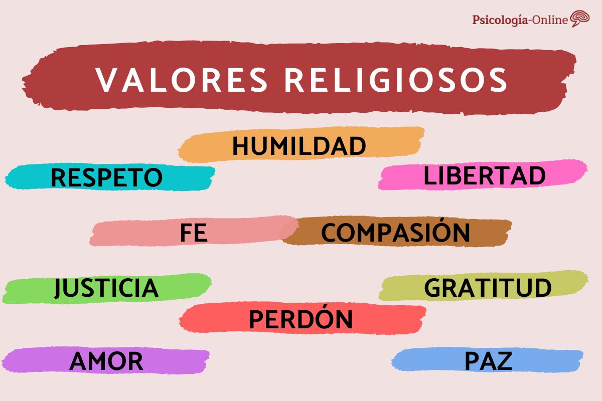 Qué son los valores religiosos y ejemplos