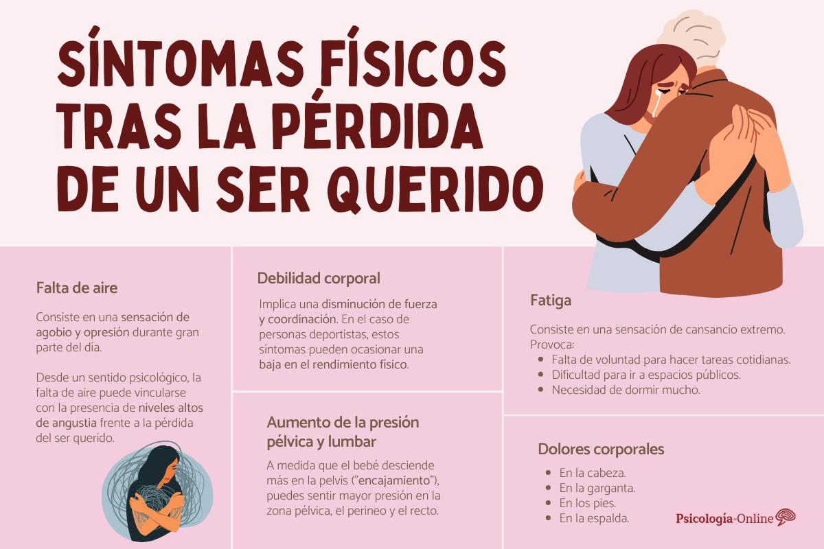 Síntomas físicos tras la muerte de un ser querido