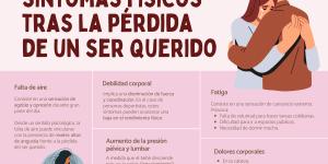 Síntomas físicos tras la muerte de un ser querido