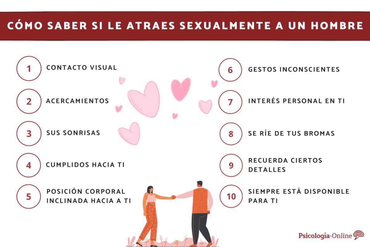 Cómo saber si le atraes sexualmente a un hombre