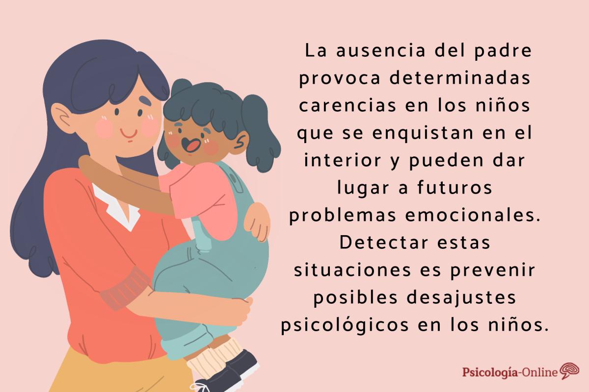 Características del padre ausente