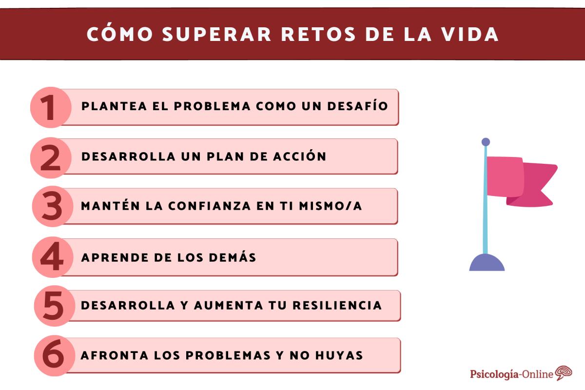 Cómo superar retos de la vida