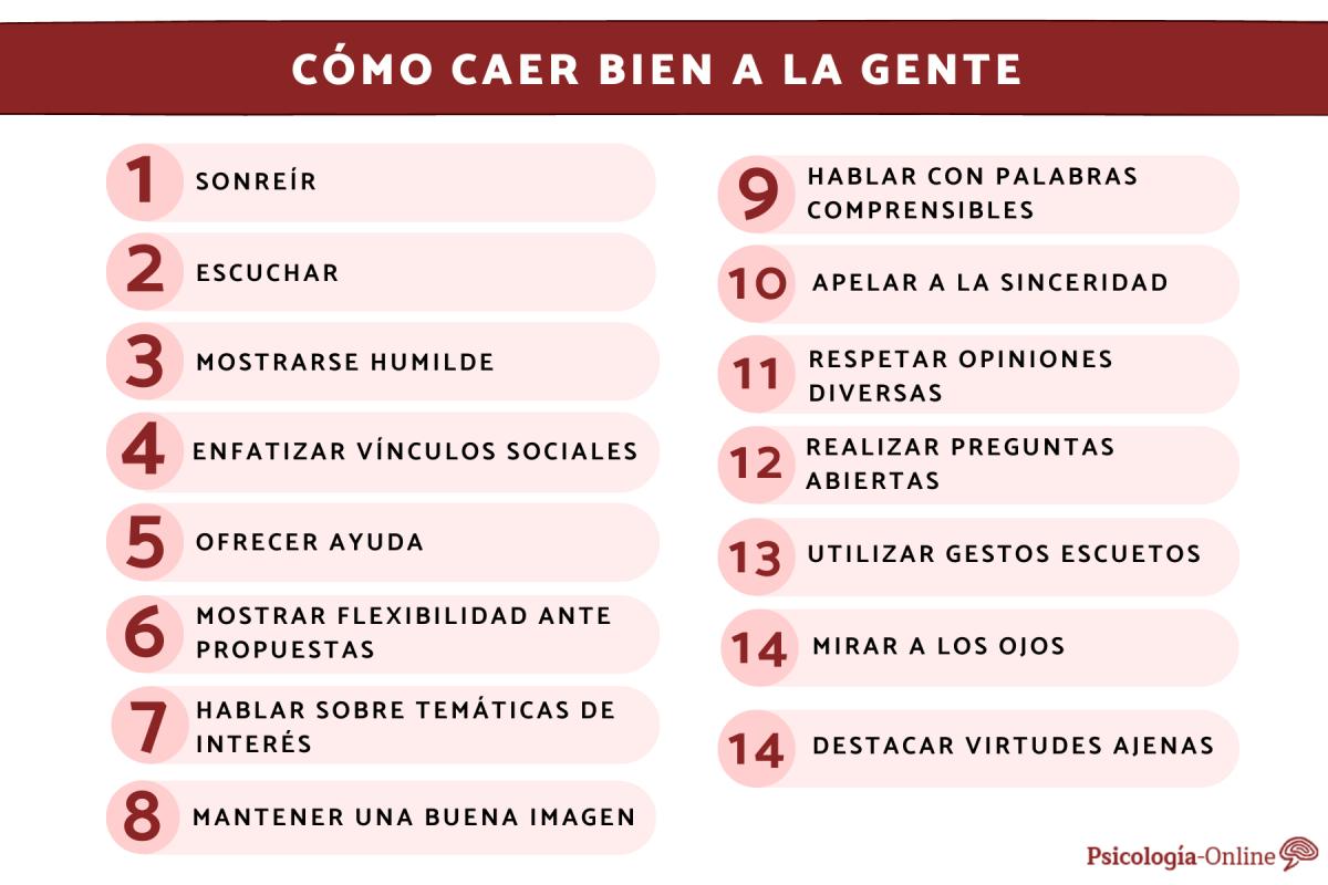 Cómo caer bien a la gente