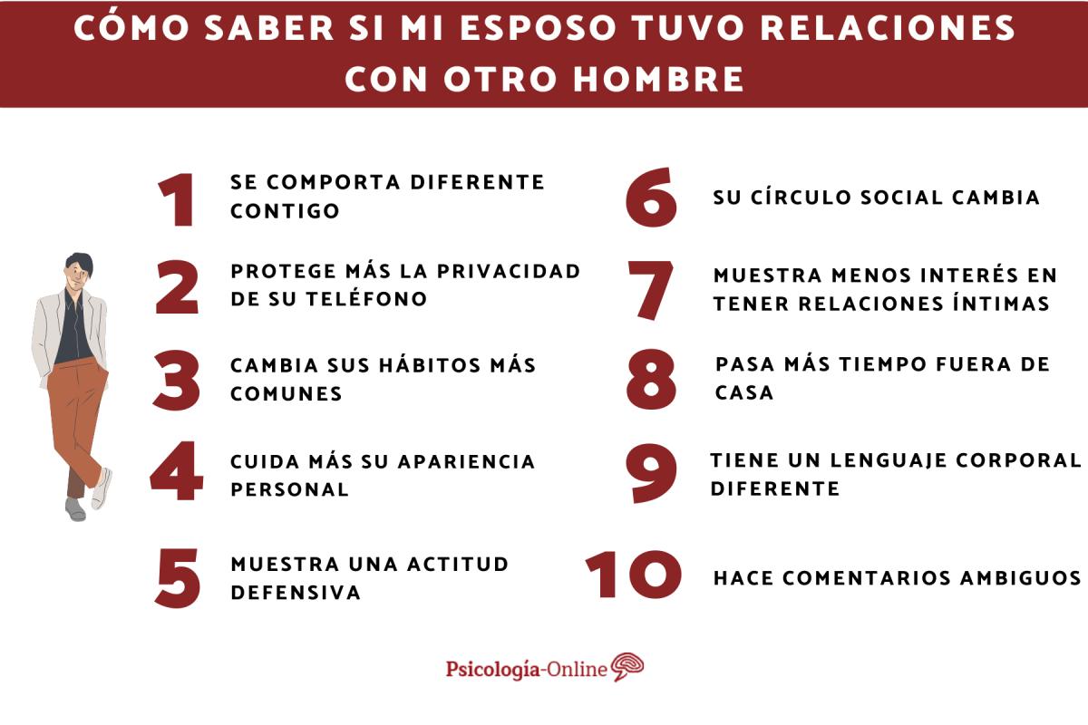 Cómo saber si mi esposo tuvo relaciones con otro hombre