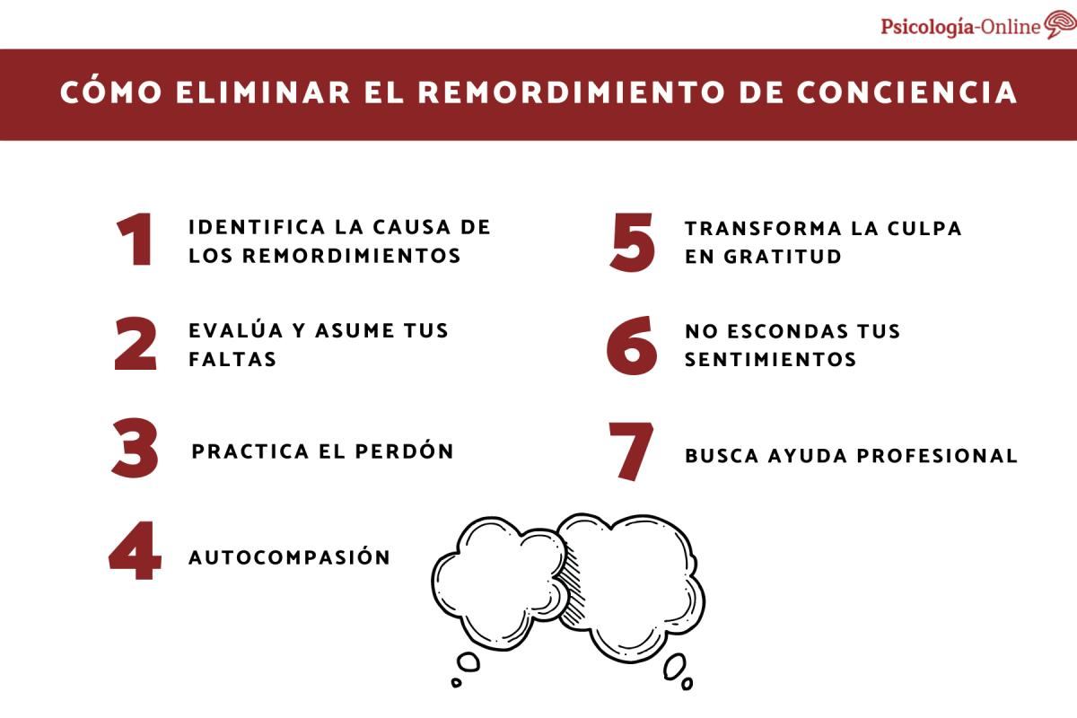 Cómo eliminar los remordimientos de conciencia
