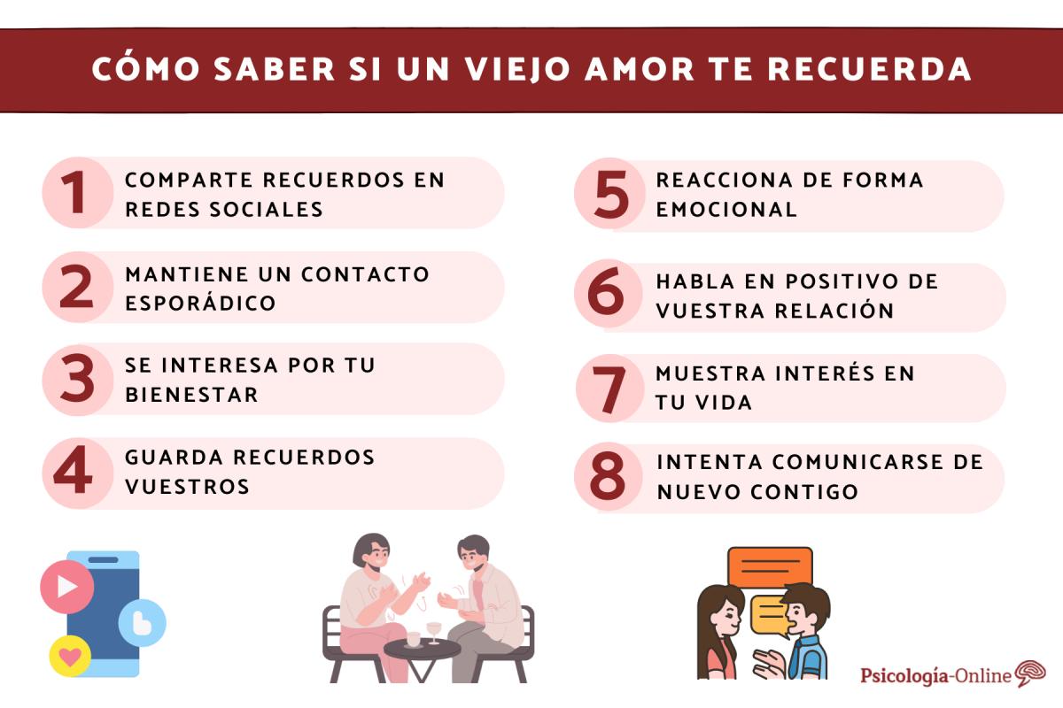 Cómo saber si un viejo amor te recuerda