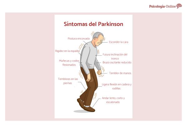 ¿El Parkinson tiene cura?