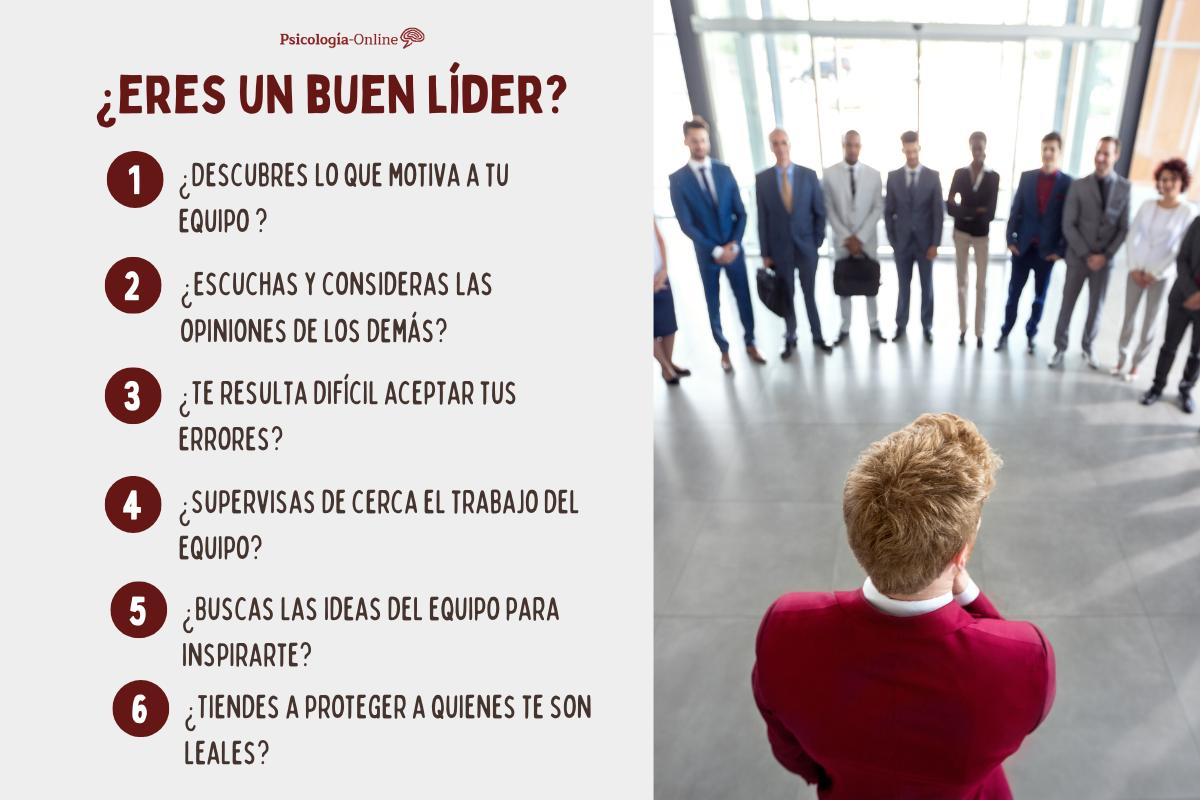 Test de liderazgo con resultados